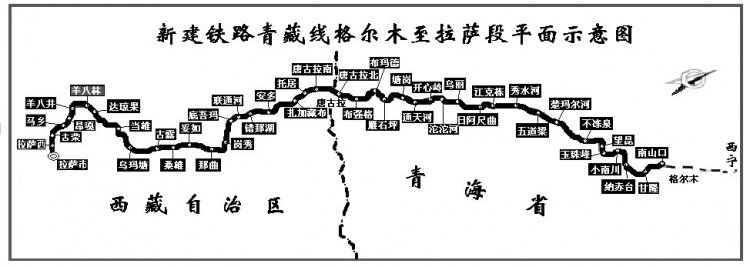 西藏之旅之青藏铁路格尔木至拉萨段随拍