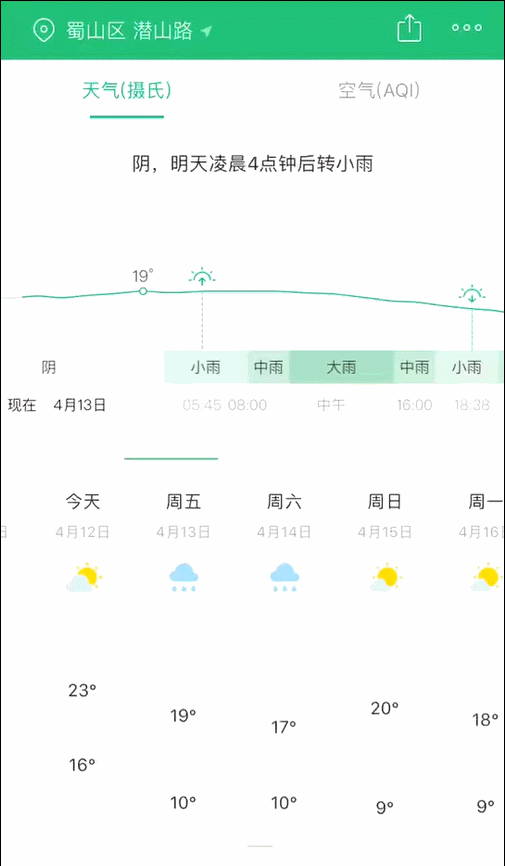在合肥春游,手机里没这几个app根本不叫嗨